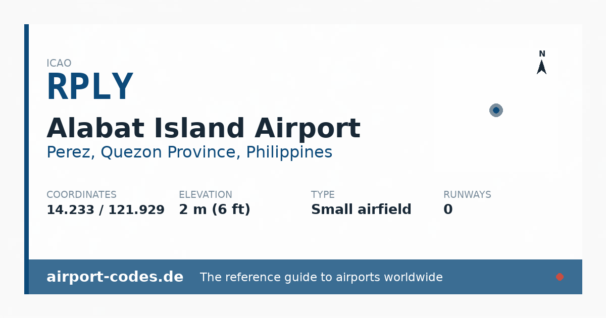 Generated summary graphic for Alabat Island Airport showing codes, coordinates and a runway sketch
