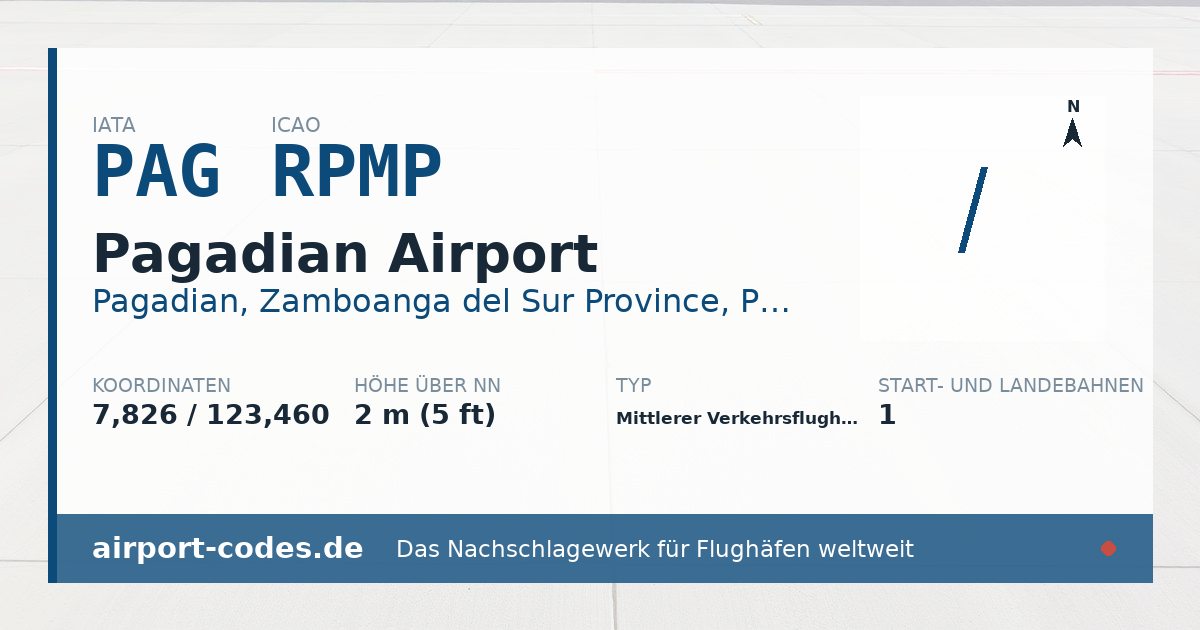 Generierte Übersichtsgrafik zum Flughafen Pagadian Airport mit Codes, Koordinaten und Bahnenskizze