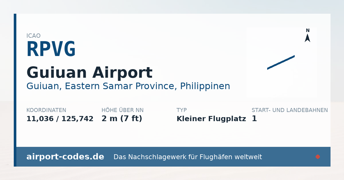 Generierte Übersichtsgrafik zum Flughafen Guiuan Airport mit Codes, Koordinaten und Bahnenskizze