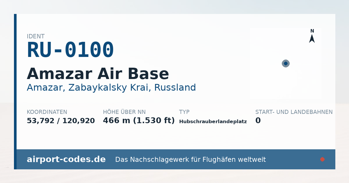 Generierte Übersichtsgrafik zum Flughafen Amazar Air Base mit Codes, Koordinaten und Bahnenskizze
