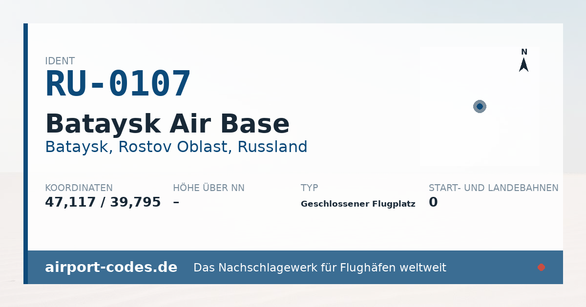 Generierte Übersichtsgrafik zum Flughafen Bataysk Air Base mit Codes, Koordinaten und Bahnenskizze