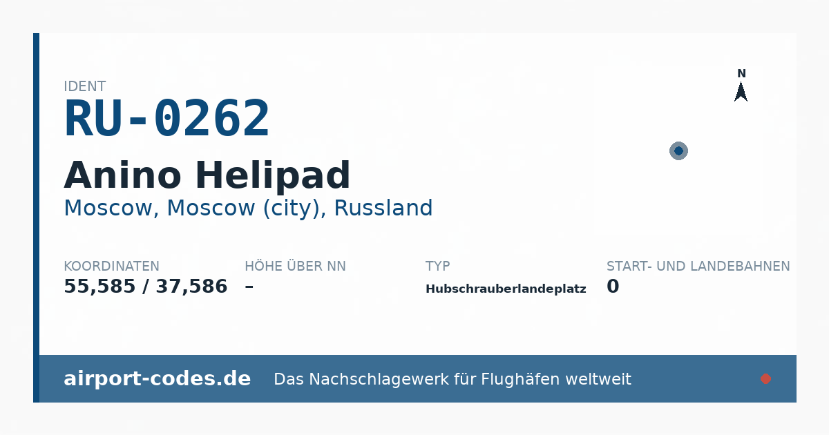 Generierte Übersichtsgrafik zum Flughafen Anino Helipad mit Codes, Koordinaten und Bahnenskizze