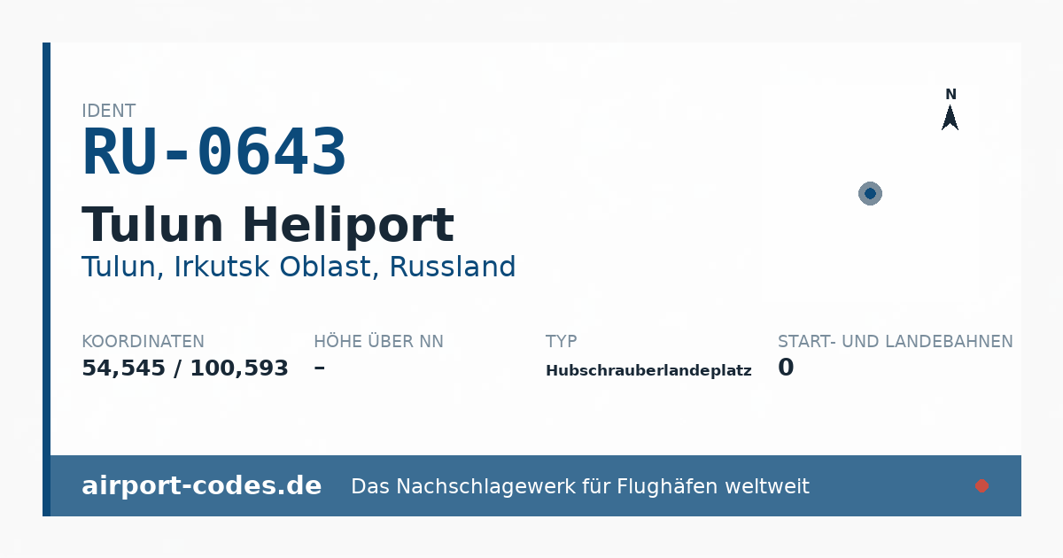 Generierte Übersichtsgrafik zum Flughafen Tulun Heliport mit Codes, Koordinaten und Bahnenskizze