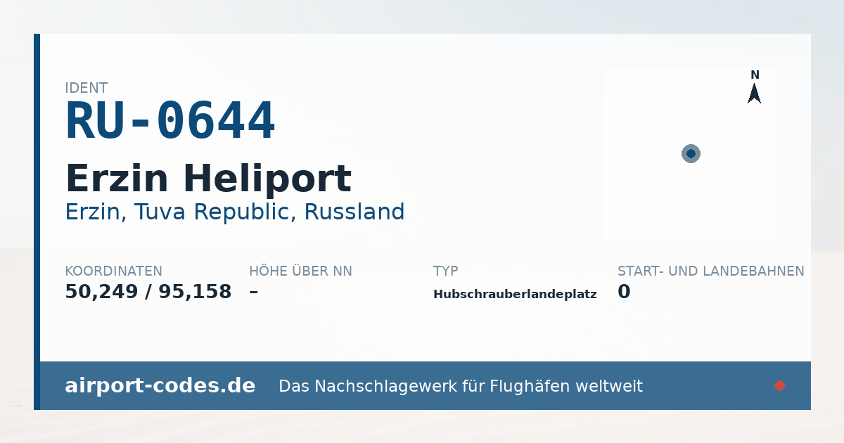 Generierte Übersichtsgrafik zum Flughafen Erzin Heliport mit Codes, Koordinaten und Bahnenskizze