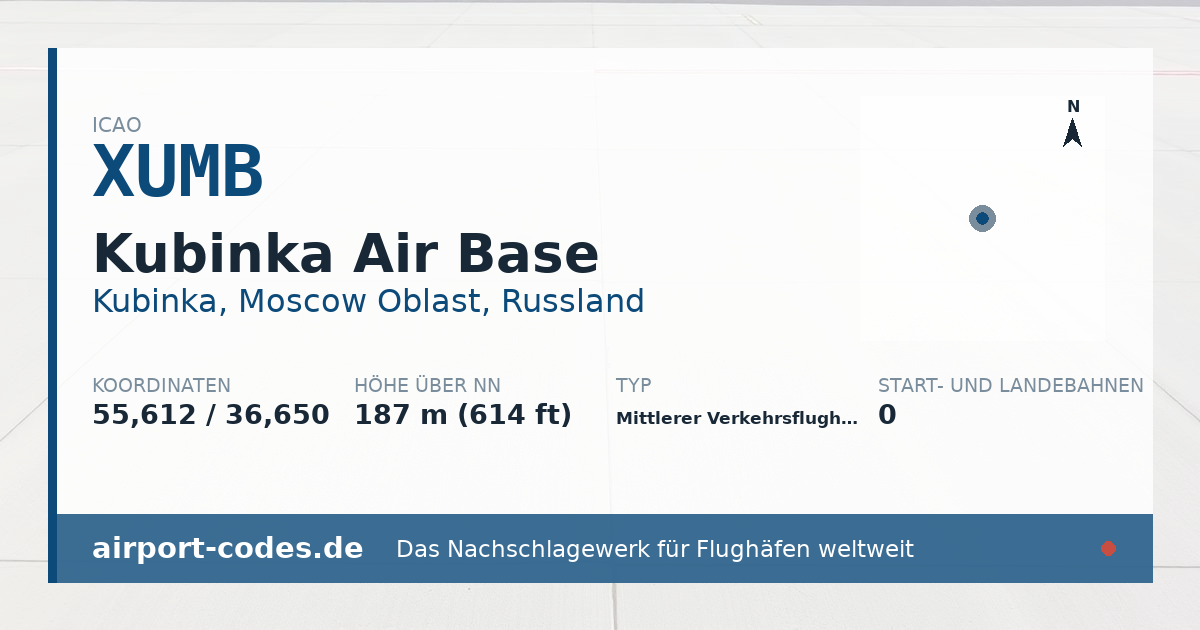 Generierte Übersichtsgrafik zum Flughafen Kubinka Air Base mit Codes, Koordinaten und Bahnenskizze