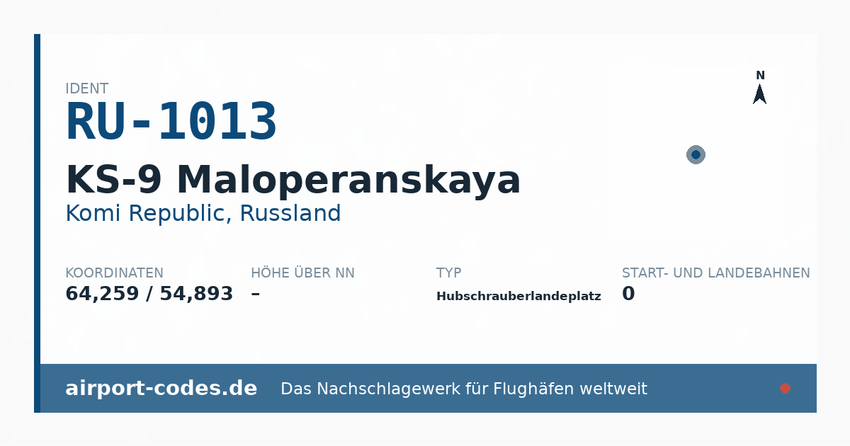 Generierte Übersichtsgrafik zum Flughafen KS-9 Maloperanskaya mit Codes, Koordinaten und Bahnenskizze