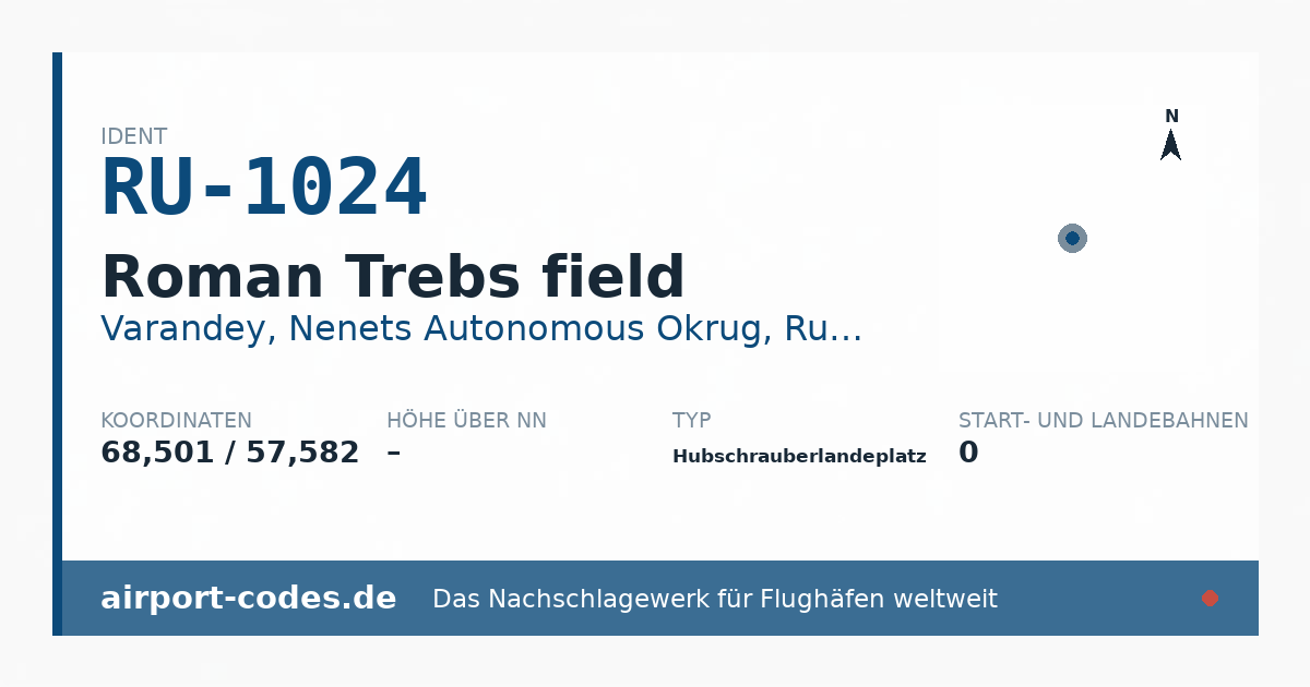 Generierte Übersichtsgrafik zum Flughafen Roman Trebs field mit Codes, Koordinaten und Bahnenskizze