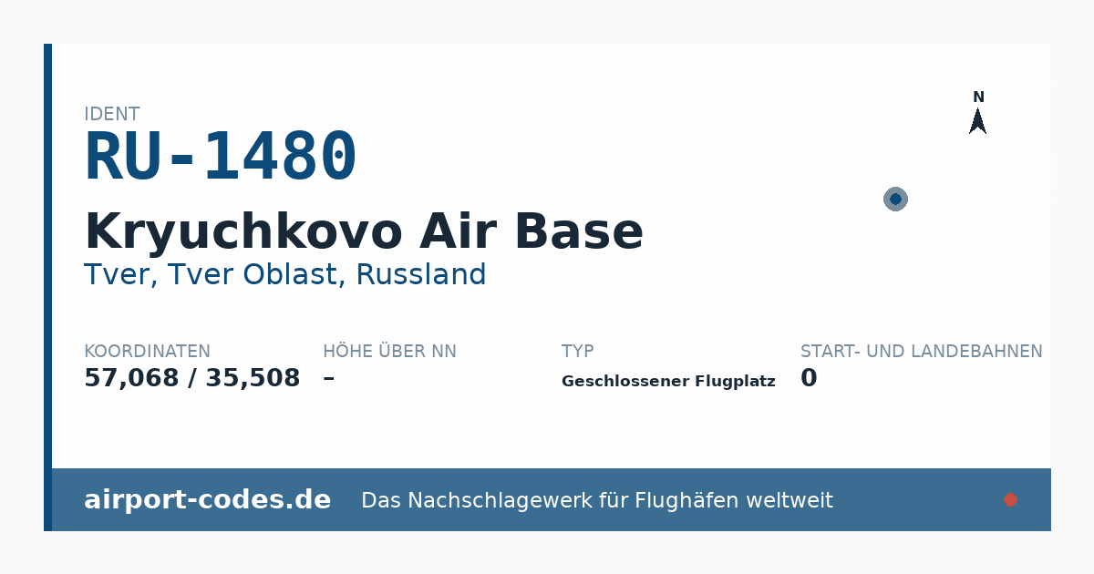 Generierte Übersichtsgrafik zum Flughafen Kryuchkovo Air Base mit Codes, Koordinaten und Bahnenskizze