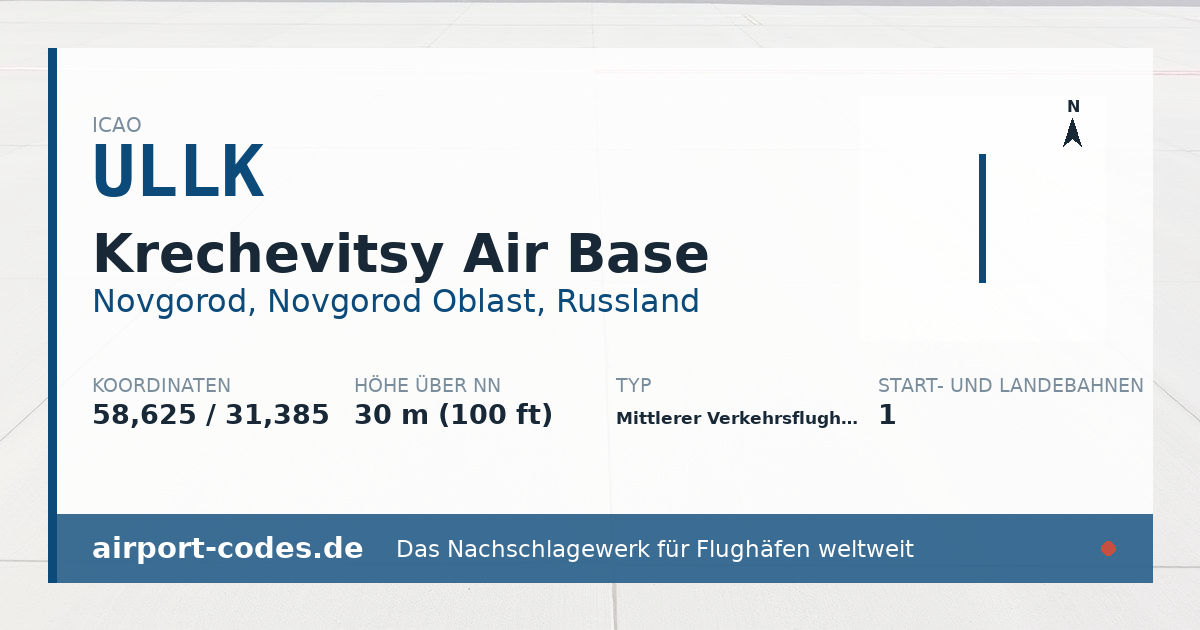 Generierte Übersichtsgrafik zum Flughafen Krechevitsy Air Base mit Codes, Koordinaten und Bahnenskizze
