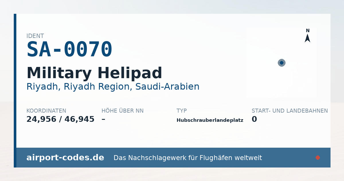 Generierte Übersichtsgrafik zum Flughafen Military Helipad mit Codes, Koordinaten und Bahnenskizze