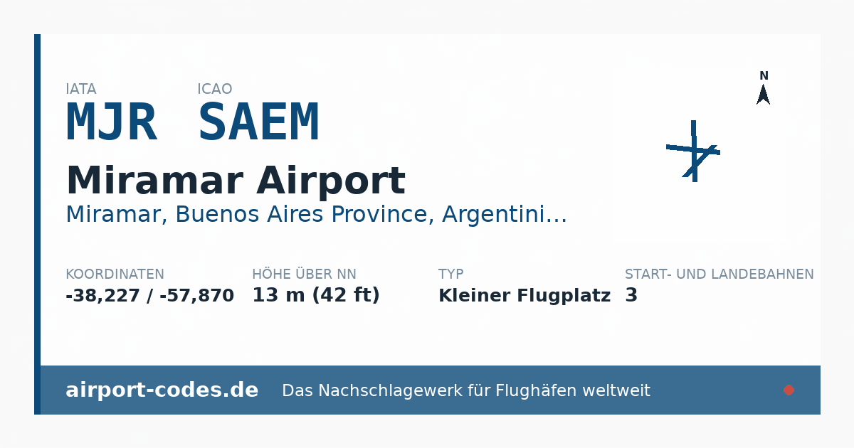 Generierte Übersichtsgrafik zum Flughafen Miramar Airport mit Codes, Koordinaten und Bahnenskizze