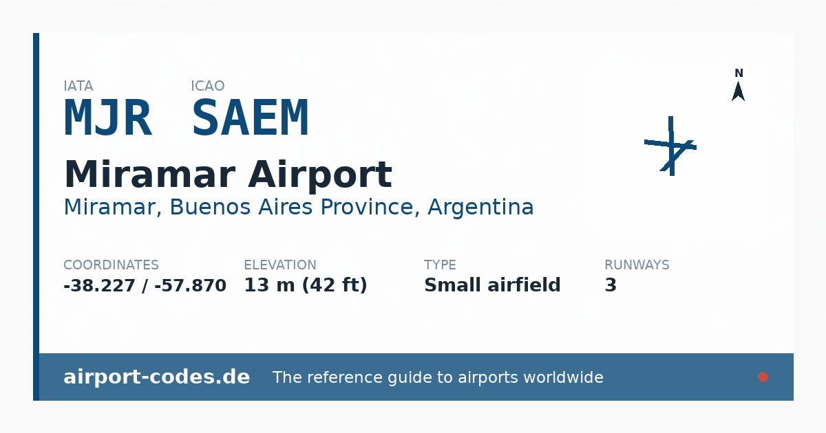Generated summary graphic for Miramar Airport showing codes, coordinates and a runway sketch