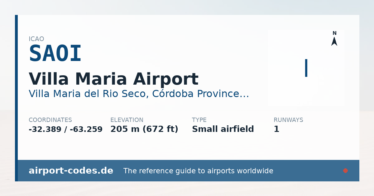 Generated summary graphic for Villa Maria Airport showing codes, coordinates and a runway sketch