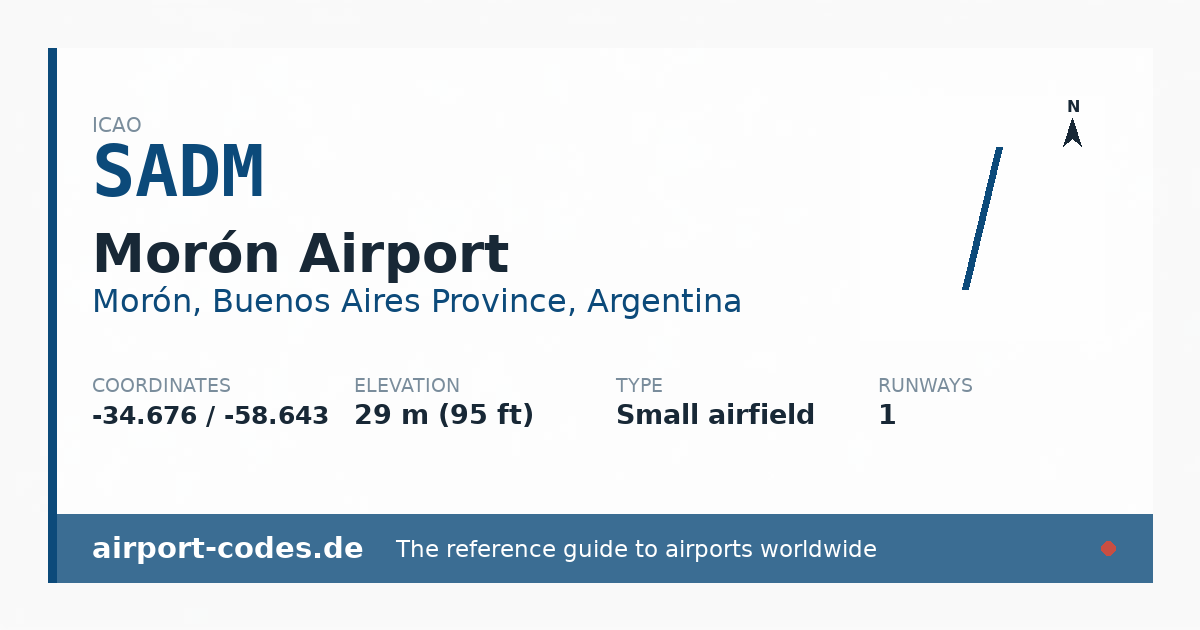 Generated summary graphic for Morón Airport showing codes, coordinates and a runway sketch