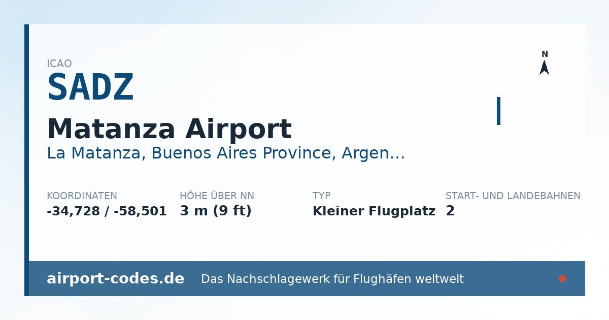 Generierte Übersichtsgrafik zum Flughafen Matanza Airport mit Codes, Koordinaten und Bahnenskizze
