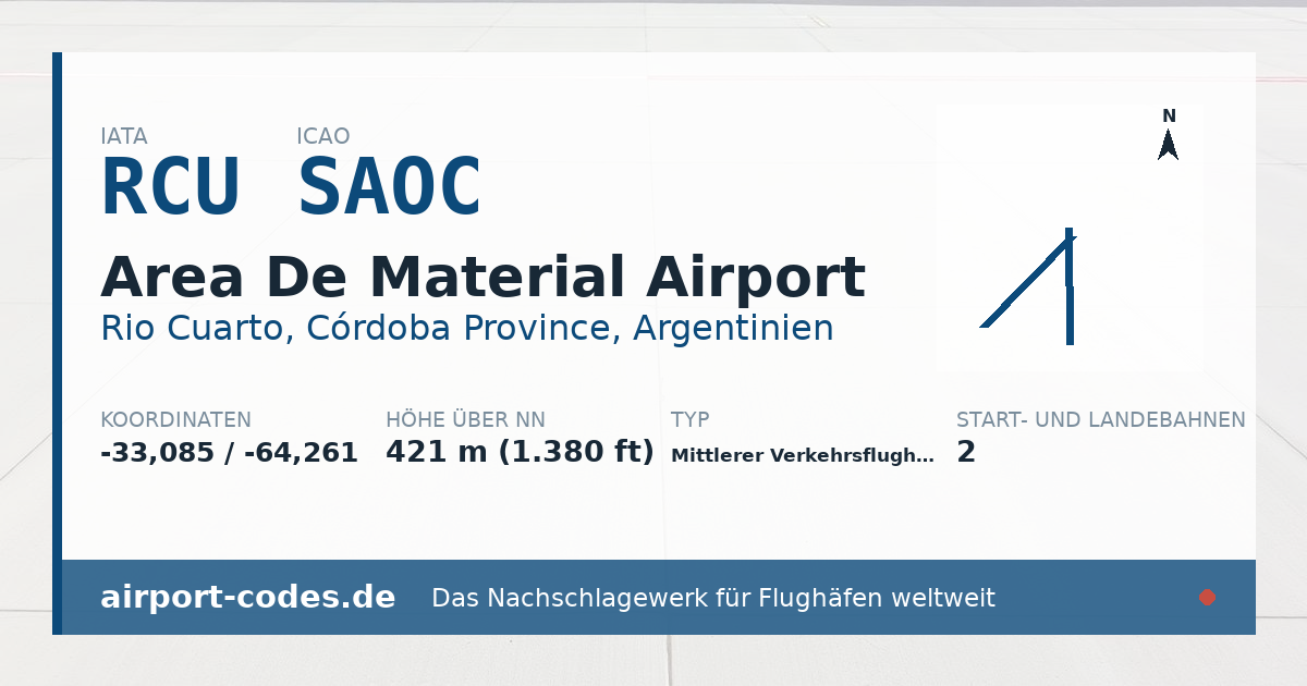 Generierte Übersichtsgrafik zum Flughafen Area De Material Airport mit Codes, Koordinaten und Bahnenskizze