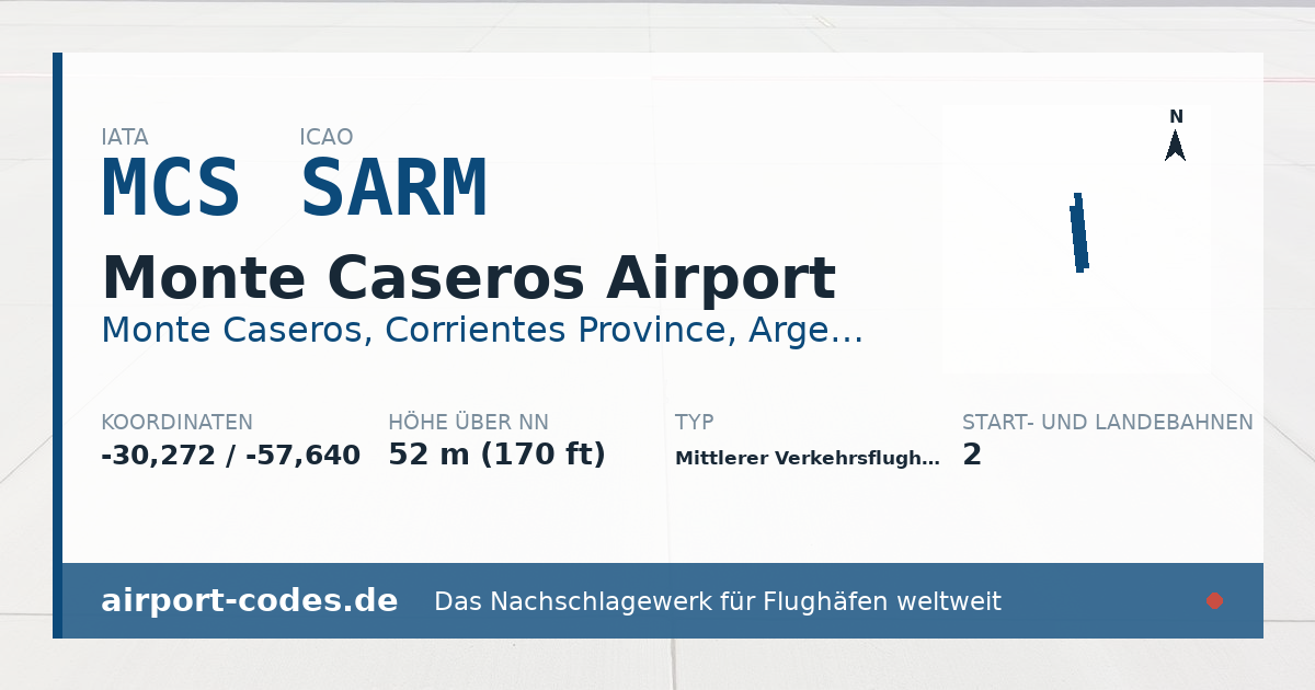 Generierte Übersichtsgrafik zum Flughafen Monte Caseros Airport mit Codes, Koordinaten und Bahnenskizze