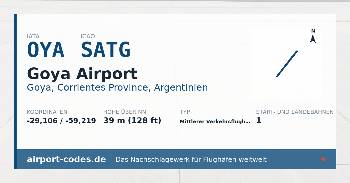 Generierte Übersichtsgrafik zum Flughafen Goya Airport mit Codes, Koordinaten und Bahnenskizze