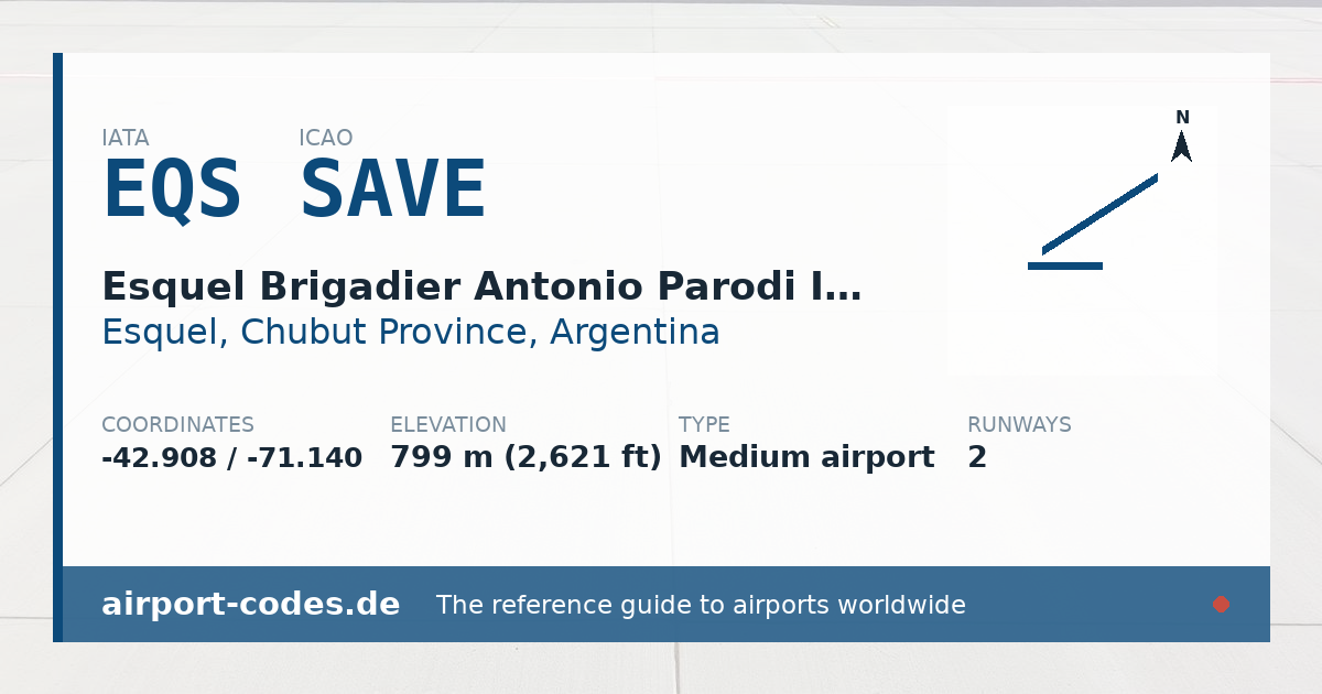 Generated summary graphic for Esquel Brigadier Antonio Parodi International Airport showing codes, coordinates and a runway sketch