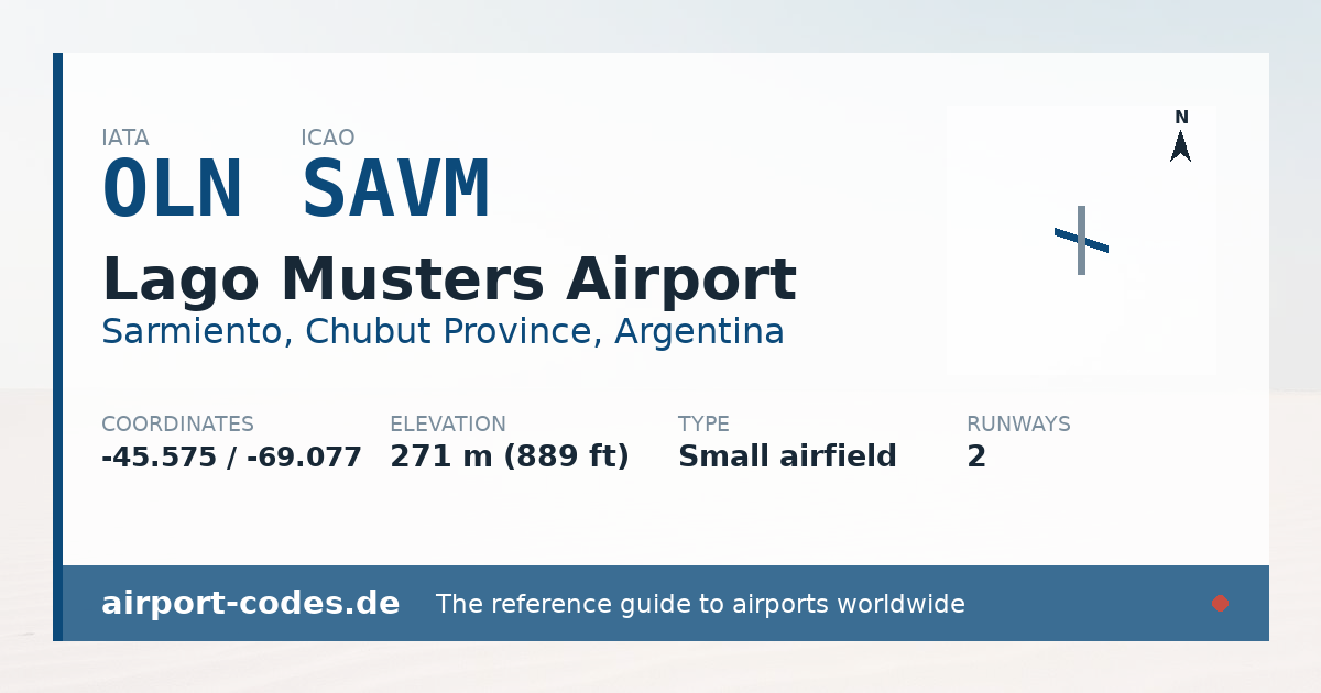 Generated summary graphic for Lago Musters Airport showing codes, coordinates and a runway sketch