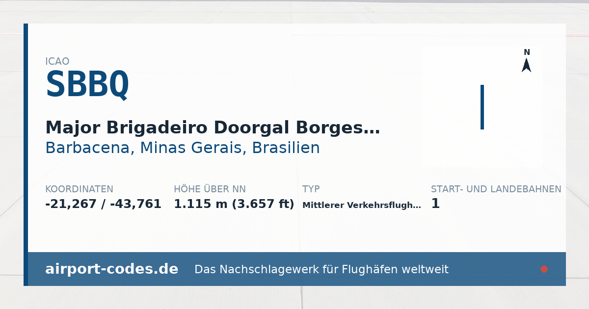 Generierte Übersichtsgrafik zum Flughafen Major Brigadeiro Doorgal Borges Airport mit Codes, Koordinaten und Bahnenskizze