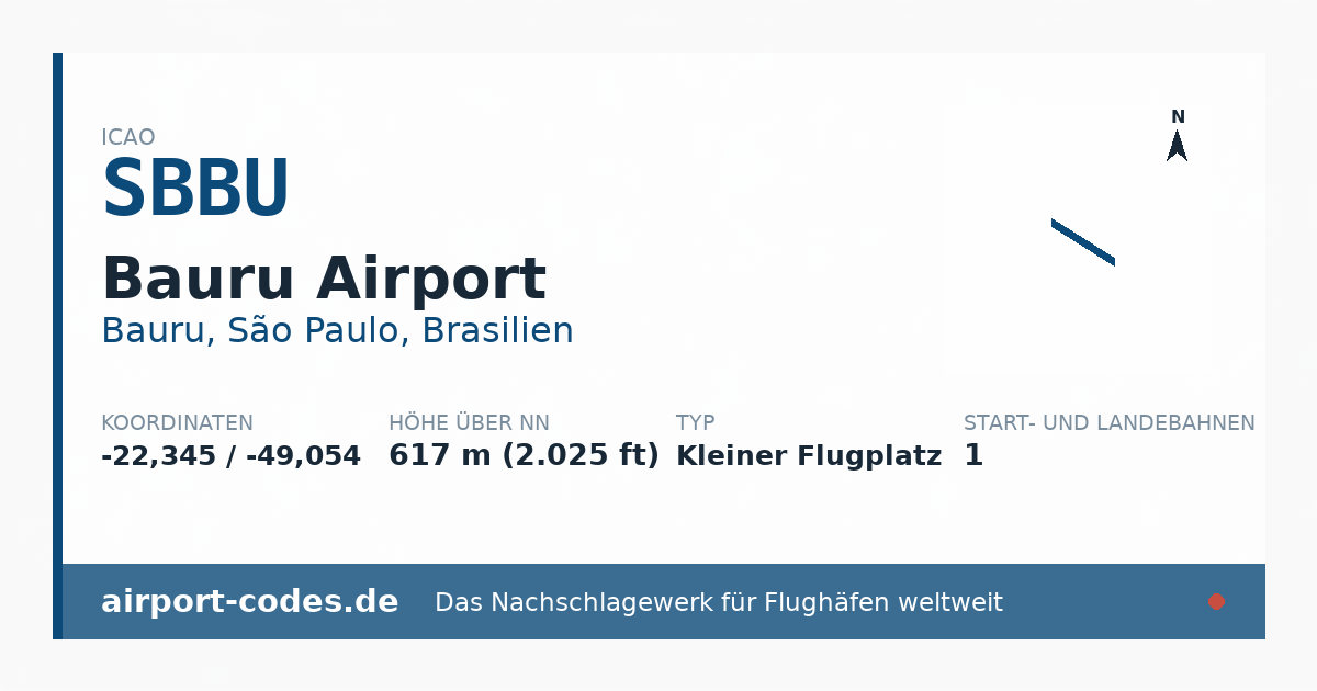 Generierte Übersichtsgrafik zum Flughafen Bauru Airport mit Codes, Koordinaten und Bahnenskizze