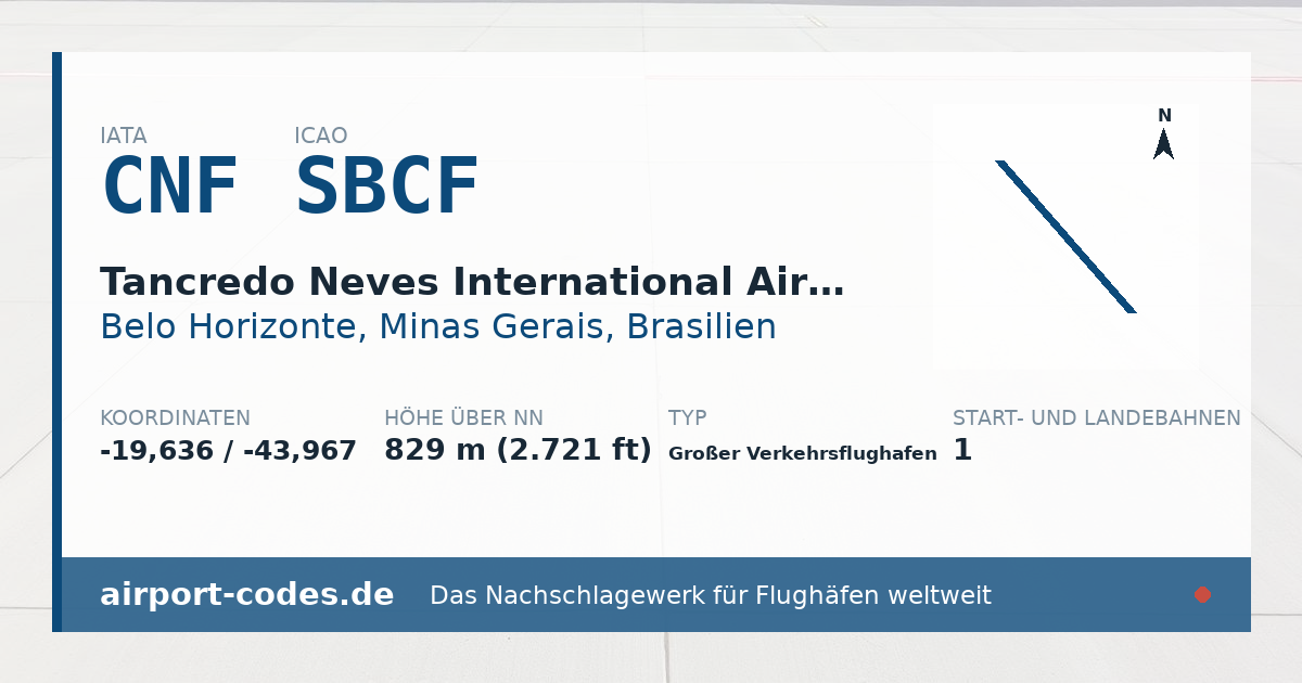 Generierte Übersichtsgrafik zum Flughafen Tancredo Neves International Airport mit Codes, Koordinaten und Bahnenskizze
