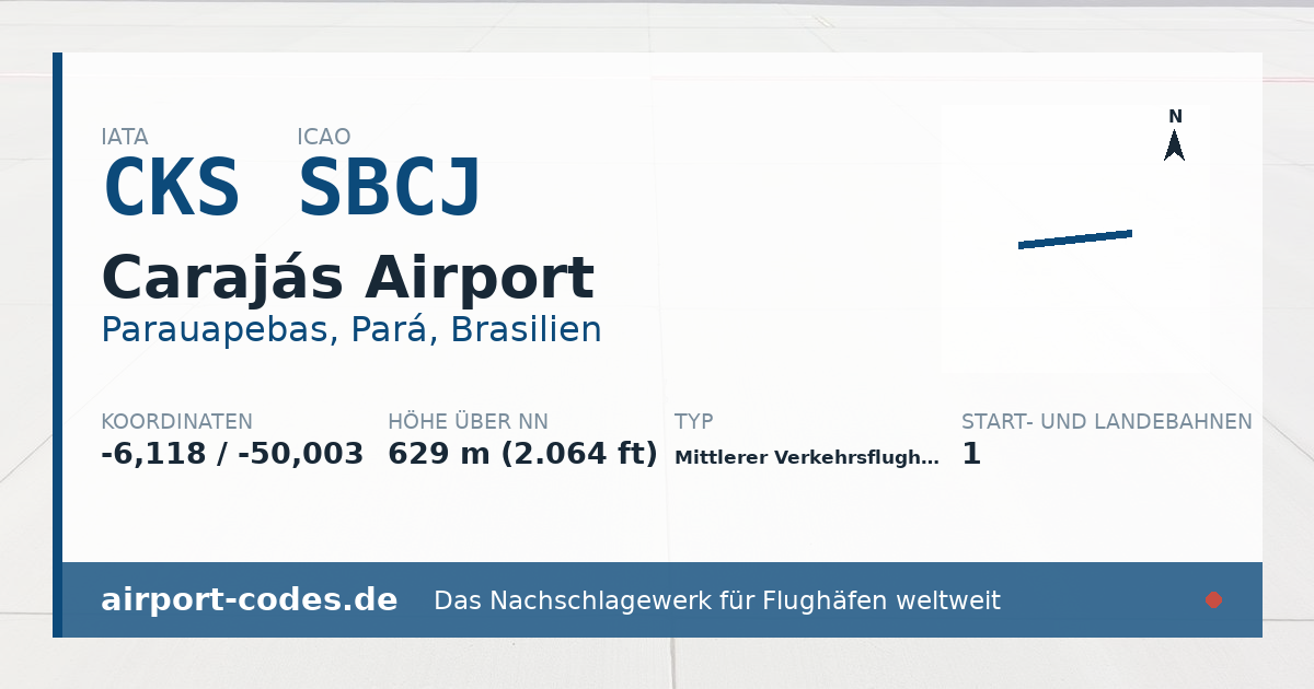 Generierte Übersichtsgrafik zum Flughafen Carajás Airport mit Codes, Koordinaten und Bahnenskizze