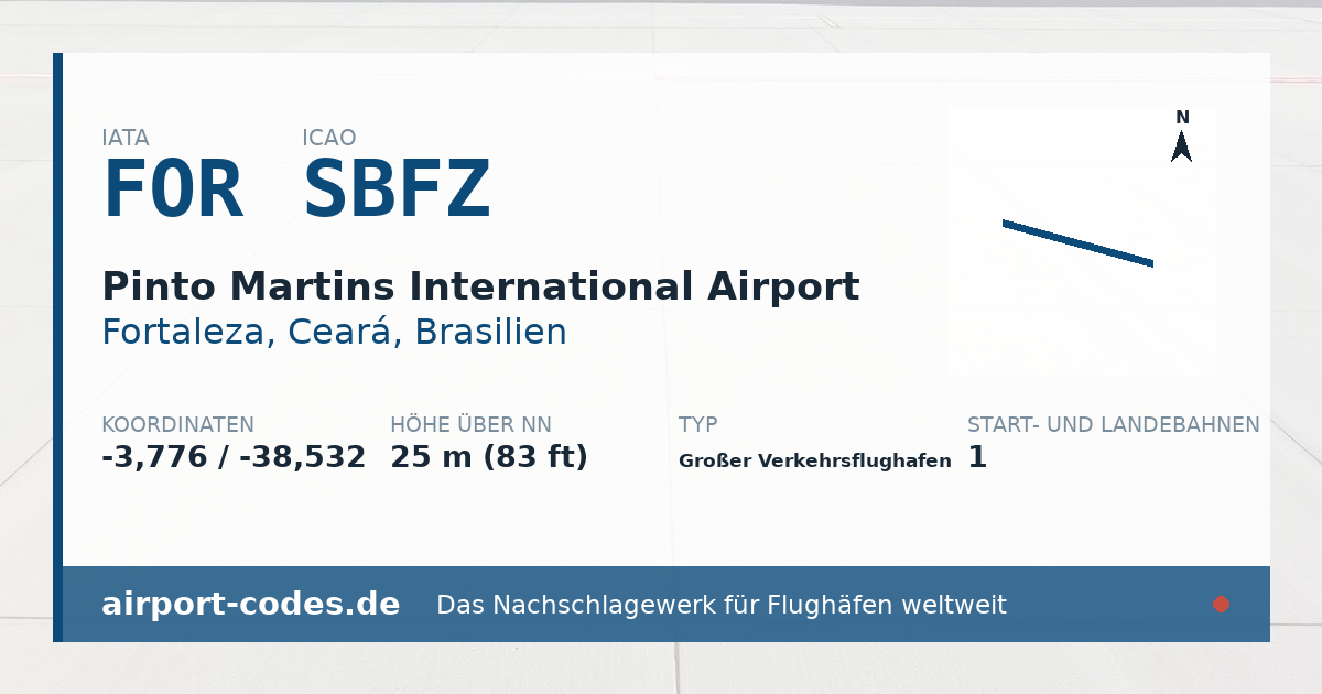 Generierte Übersichtsgrafik zum Flughafen Pinto Martins International Airport mit Codes, Koordinaten und Bahnenskizze