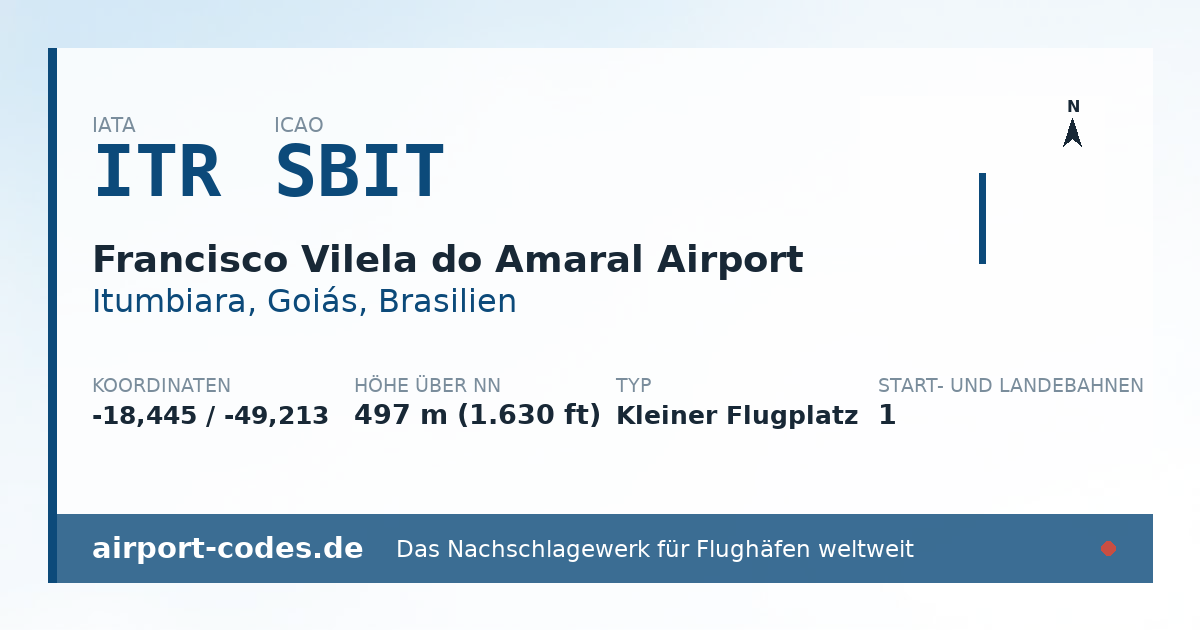 Generierte Übersichtsgrafik zum Flughafen Francisco Vilela do Amaral Airport mit Codes, Koordinaten und Bahnenskizze