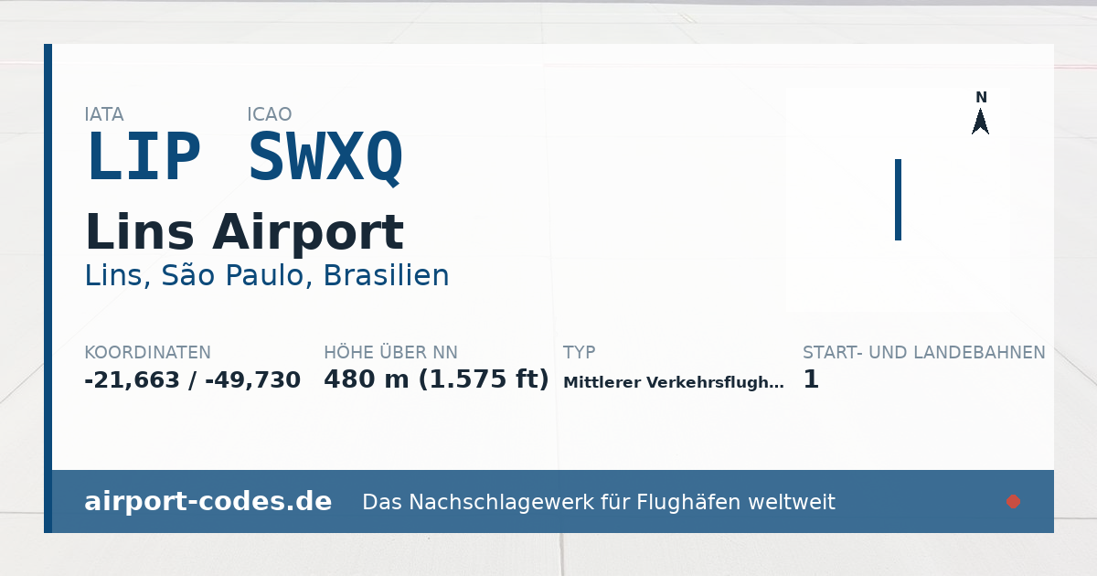Generierte Übersichtsgrafik zum Flughafen Lins Airport mit Codes, Koordinaten und Bahnenskizze