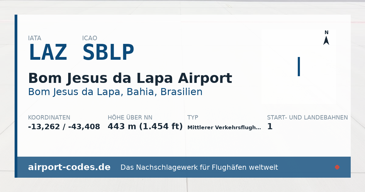 Generierte Übersichtsgrafik zum Flughafen Bom Jesus da Lapa Airport mit Codes, Koordinaten und Bahnenskizze