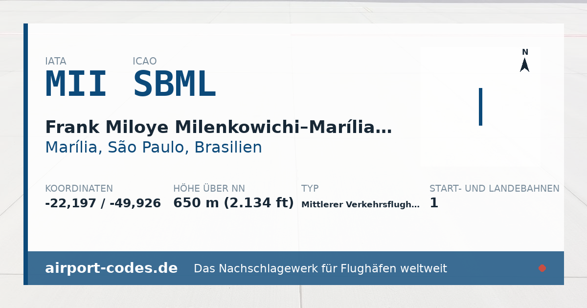 Generierte Übersichtsgrafik zum Flughafen Frank Miloye Milenkowichi–Marília State Airport mit Codes, Koordinaten und Bahnenskizze