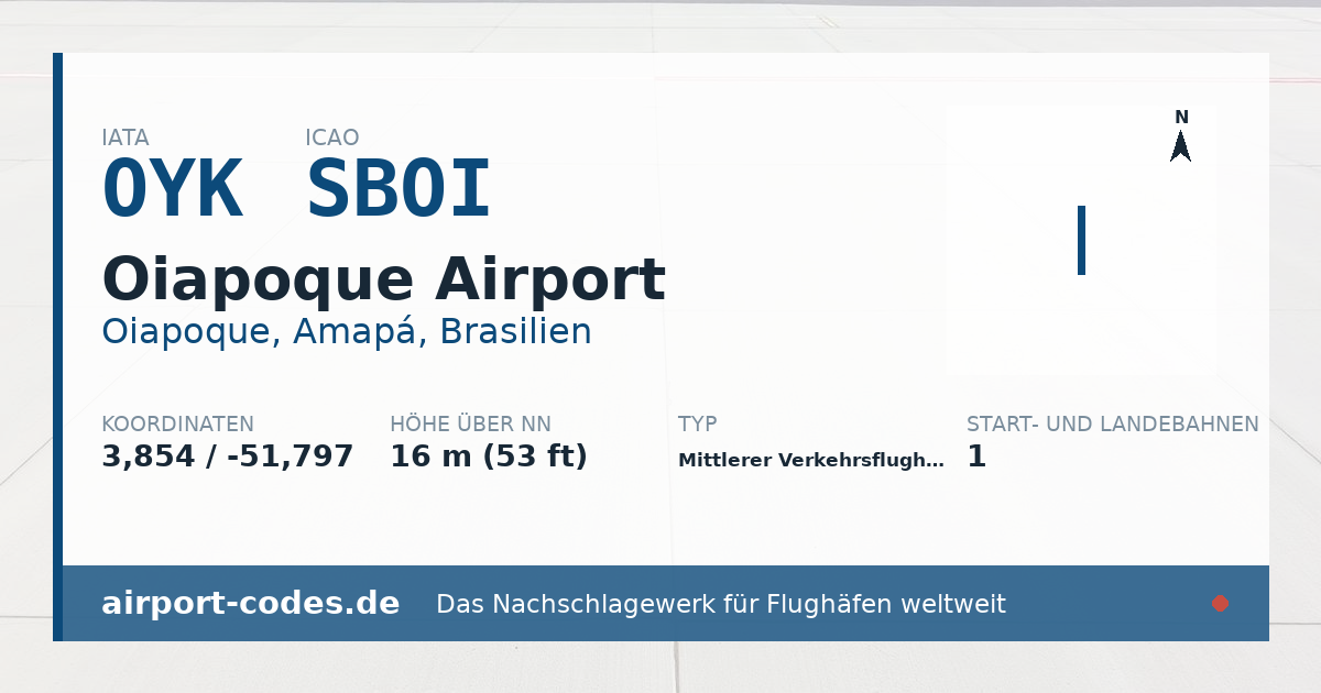 Generierte Übersichtsgrafik zum Flughafen Oiapoque Airport mit Codes, Koordinaten und Bahnenskizze