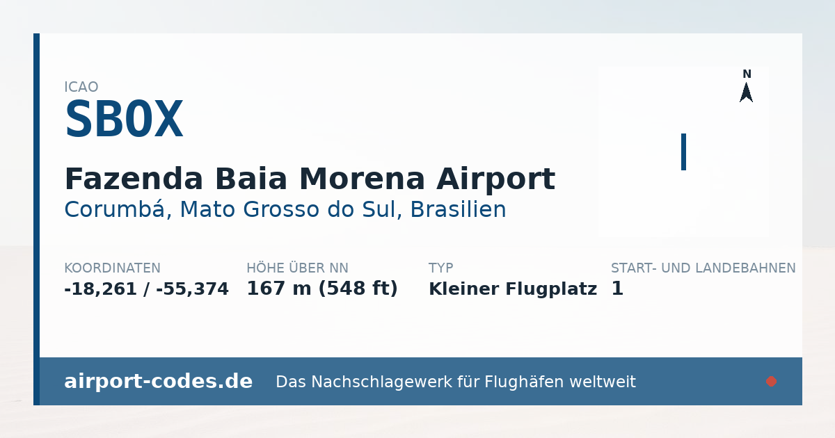 Generierte Übersichtsgrafik zum Flughafen Fazenda Baia Morena Airport mit Codes, Koordinaten und Bahnenskizze