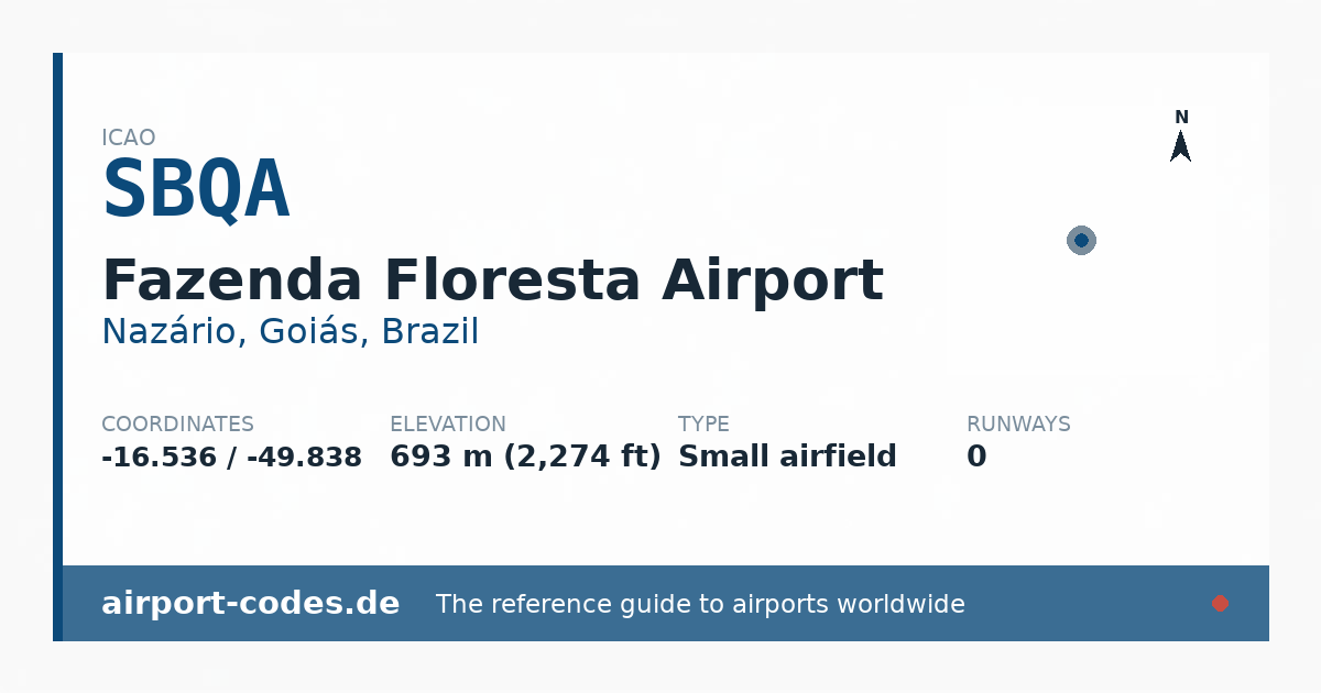 Generated summary graphic for Fazenda Floresta Airport showing codes, coordinates and a runway sketch