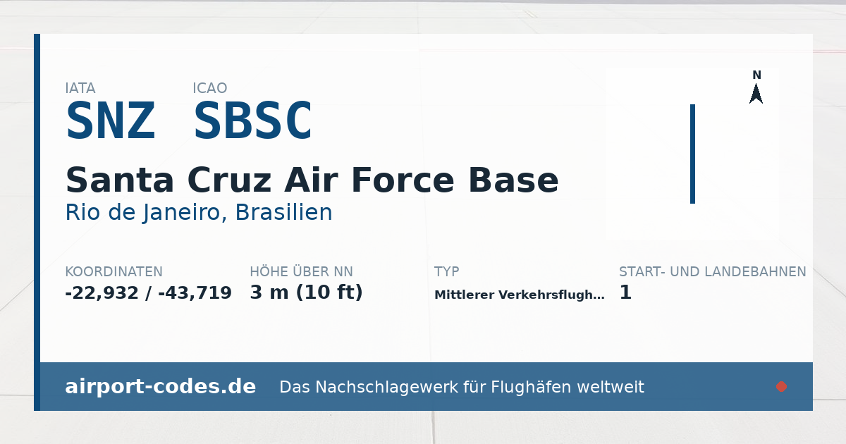 Generierte Übersichtsgrafik zum Flughafen Santa Cruz Air Force Base mit Codes, Koordinaten und Bahnenskizze