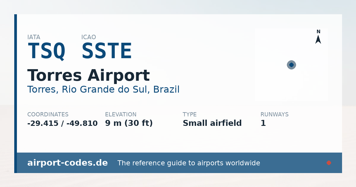 Generated summary graphic for Torres Airport showing codes, coordinates and a runway sketch