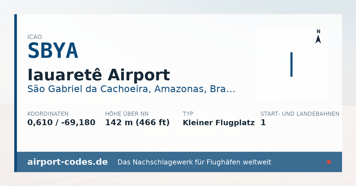 Generierte Übersichtsgrafik zum Flughafen Iauaretê Airport mit Codes, Koordinaten und Bahnenskizze
