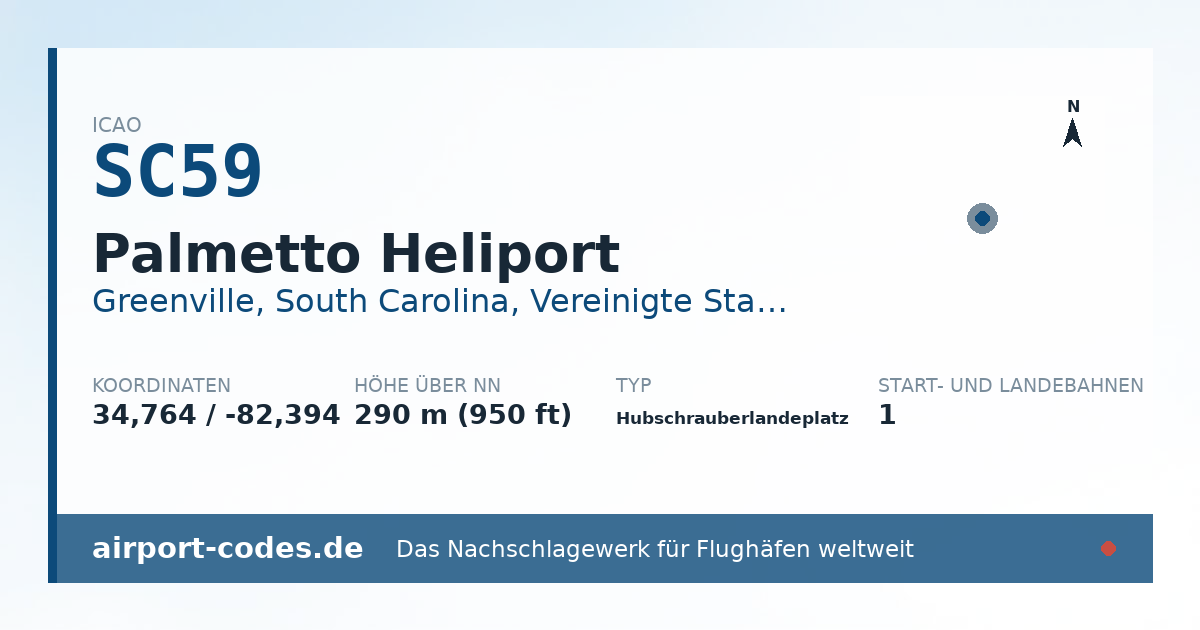 Generierte Übersichtsgrafik zum Flughafen Palmetto Heliport mit Codes, Koordinaten und Bahnenskizze