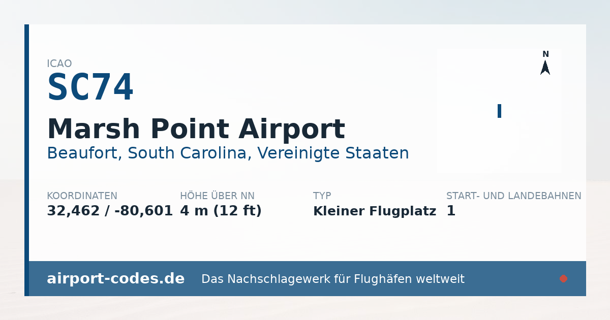 Generierte Übersichtsgrafik zum Flughafen Marsh Point Airport mit Codes, Koordinaten und Bahnenskizze