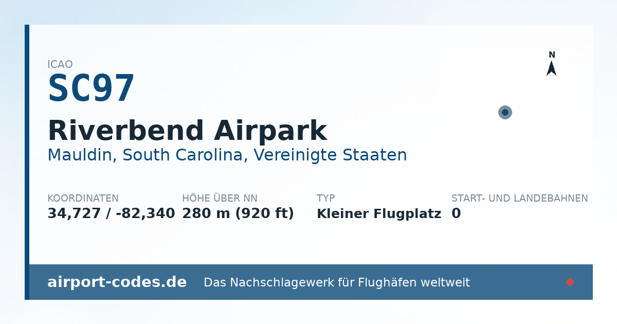 Generierte Übersichtsgrafik zum Flughafen Riverbend Airpark mit Codes, Koordinaten und Bahnenskizze
