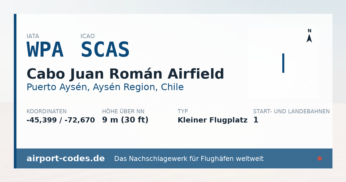 Generierte Übersichtsgrafik zum Flughafen Cabo Juan Román Airfield mit Codes, Koordinaten und Bahnenskizze
