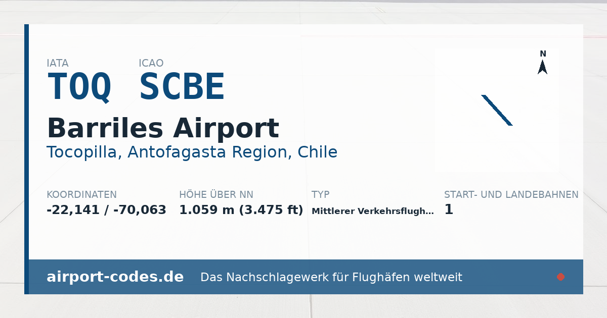 Generierte Übersichtsgrafik zum Flughafen Barriles Airport mit Codes, Koordinaten und Bahnenskizze