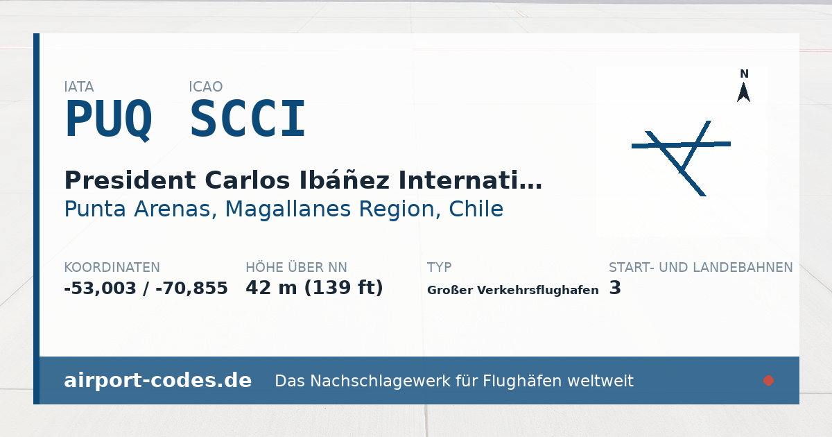 Generierte Übersichtsgrafik zum Flughafen President Carlos Ibáñez International Airport mit Codes, Koordinaten und Bahnenskizze