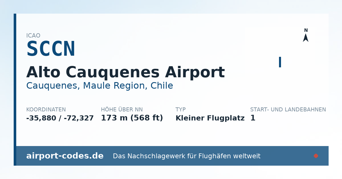 Generierte Übersichtsgrafik zum Flughafen Alto Cauquenes Airport mit Codes, Koordinaten und Bahnenskizze