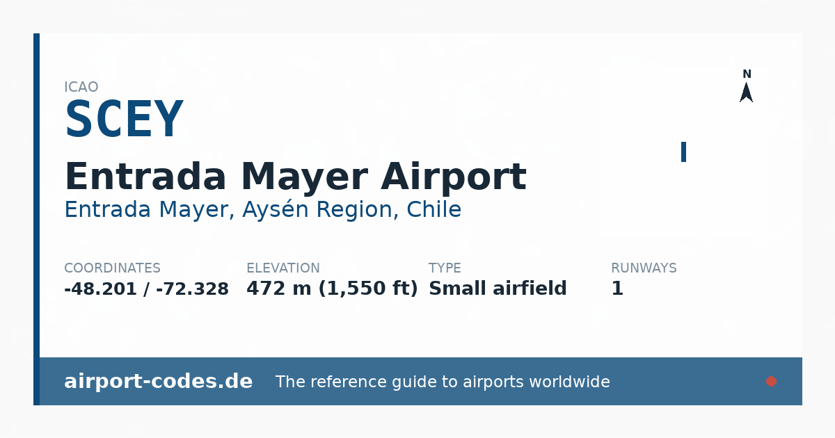 Generated summary graphic for Entrada Mayer Airport showing codes, coordinates and a runway sketch