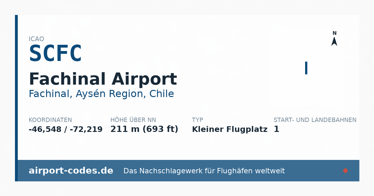 Generierte Übersichtsgrafik zum Flughafen Fachinal Airport mit Codes, Koordinaten und Bahnenskizze