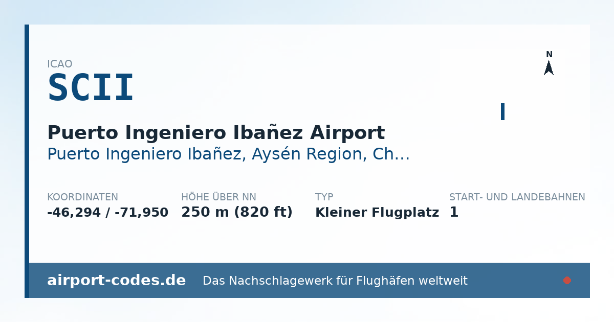 Generierte Übersichtsgrafik zum Flughafen Puerto Ingeniero Ibañez Airport mit Codes, Koordinaten und Bahnenskizze