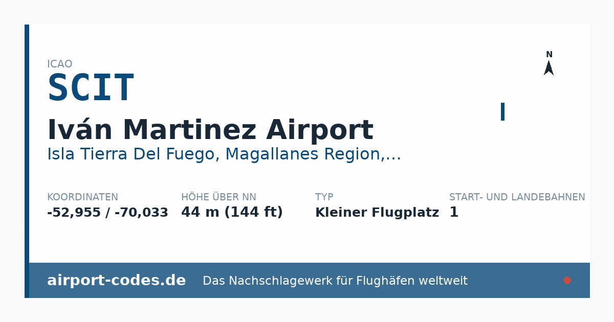Generierte Übersichtsgrafik zum Flughafen Iván Martinez Airport mit Codes, Koordinaten und Bahnenskizze